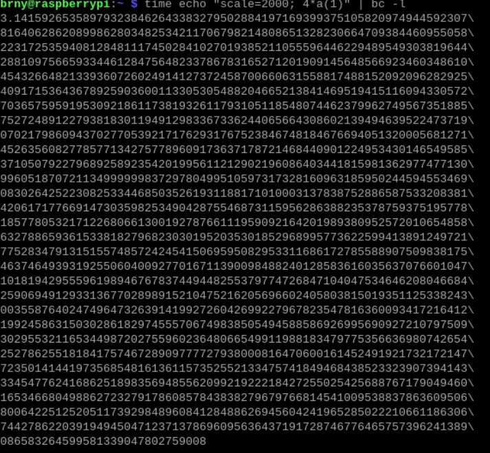 2000 Digits of pi